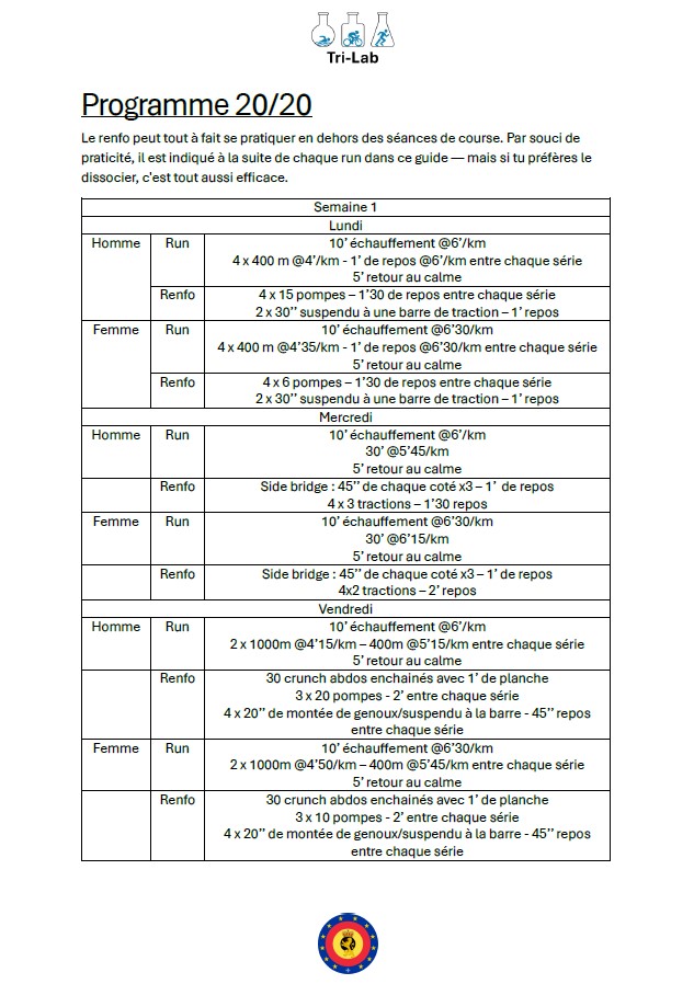 Exemple de séance du programme PhEF